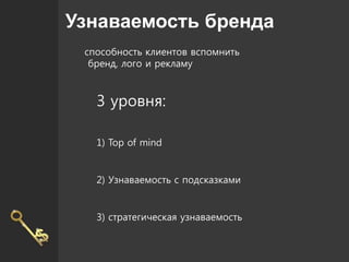 Узнаваемость бренда
способность клиентов вспомнить
бренд, лого и рекламу
3 уровня:
1) Top of mind
2) Узнаваемость с подсказками
3) стратегическая узнаваемость
 