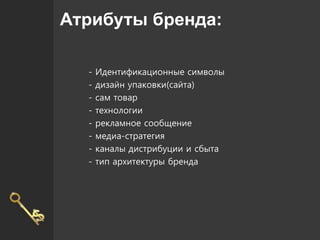 Атрибуты бренда:
- Идентификационные символы
- дизайн упаковки(сайта)
- сам товар
- технологии
- рекламное сообщение
- медиа-стратегия
- каналы дистрибуции и сбыта
- тип архитектуры бренда
 