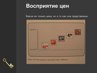 Восприятие цен
Важна не только цена, но и то как она представлена
 