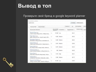 Вывод в топ
Проверьте свой бренд в google keyword planner
 