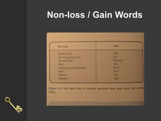Non-loss / Gain Words
 