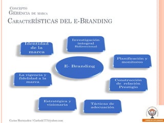 CONCEPTO
GERENCIA

DE MARCA

CARACTERÍSTICAS DEL E-BRANDING

Carlos Hernández / Carlosh777@yahoo.com

 