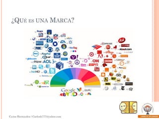 ¿QUÉ ES UNA MARCA?

Carlos Hernández / Carlosh777@yahoo.com

 
