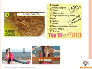 Carlos Hernández / Carlosh777@yahoo.com

 