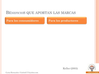 BENEFICIOS QUE APORTAN LAS MARCAS
Para los consumidores

Para los productores

Keller (2003)
Carlos Hernández / Carlosh777@yahoo.com

 