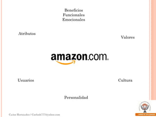 Beneficios
Funcionales
Emocionales
Atributos

Valores

Usuarios

Cultura

Personalidad

Carlos Hernández / Carlosh777@yahoo.com

 