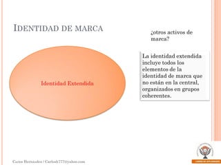 IDENTIDAD DE MARCA

Identidad Extendida

Carlos Hernández / Carlosh777@yahoo.com

¿otros activos de
marca?
La identidad extendida
incluye todos los
elementos de la
identidad de marca que
no están en la central,
organizados en grupos
coherentes.

 