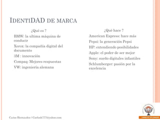 IDENTIDAD DE MARCA
¿Qué es ?

¿Qué hace ?

BMW: la ultima máquina de
conducir

American Express: hace más

Xerox: la compañía digital del
documento

HP: extendiendo posibilidades

3M : innovación
Compaq: Mejores respuestas

VW: ingeniería alemana

Carlos Hernández / Carlosh777@yahoo.com

Pepsi: la generación Pepsi
Apple: el poder de ser mejor
Sony: sueño digitales infantiles
Schlumberger: pasión por la
excelencia

 