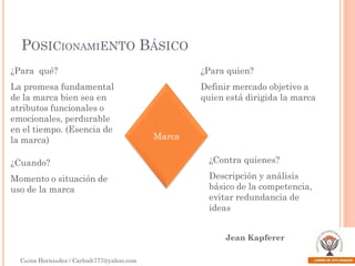 POSICIONAMIENTO BÁSICO
¿Para qué?

¿Para quien?

La promesa fundamental
de la marca bien sea en
atributos funcionales o
emocionales, perdurable
en el tiempo. (Esencia de
la marca)

Definir mercado objetivo a
quien está dirigida la marca

Marca

¿Cuando?

¿Contra quienes?

Momento o situación de
uso de la marca

Descripción y análisis
básico de la competencia,
evitar redundancia de
ideas
Jean Kapferer

Carlos Hernández / Carlosh777@yahoo.com

 