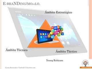 E-BRANDING/MODELO.
Ámbito Estratégico

Ámbito Técnico

Ámbito Táctico
Young Rubicam

Carlos Hernández / Carlosh777@yahoo.com

 