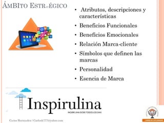 ÁMBITO ESTR

AT

ÉGICO

• Atributos, descripciones y
características
• Beneficios Funcionales
• Beneficios Emocionales
• Relación Marca-cliente

• Símbolos que definen las
marcas
• Personalidad

• Esencia de Marca

Carlos Hernández / Carlosh777@yahoo.com

 