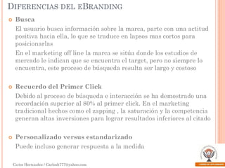 DIFERENCIAS DEL EBRANDING


Busca
El usuario busca información sobre la marca, parte con una actitud
positiva hacia ella, lo que se traduce en lapsos mas cortos para
posicionarlas
En el marketing off line la marca se sitúa donde los estudios de
mercado le indican que se encuentra el target, pero no siempre lo
encuentra, este proceso de búsqueda resulta ser largo y costoso



Recuerdo del Primer Click
Debido al proceso de búsqueda e interacción se ha demostrado una
recordación superior al 80% al primer click. En el marketing
tradicional hechos como el zapping , la saturación y la competencia
generan altas inversiones para lograr resultados inferiores al citado



Personalizado versus estandarizado
Puede incluso generar respuesta a la medida
Carlos Hernández / Carlosh777@yahoo.com

 