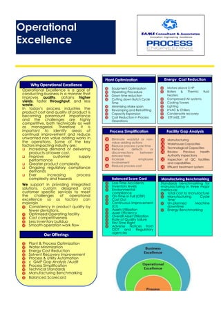 Operational
Excellence
WWhhyy OOppeerraattiioonnaall EExxcceelllleennccee
Operational Excellence is a goal of
conducting business in a manner that
improves quality, obtains higher
yields, faster throughput, and less
waste.
In today’s process industries the
product cost and quality of product is
becoming paramount importance
and the challenges are highly
competitive, both technically as well
as managerial. Therefore it is
important to identify areas of
continual improvement and reduce
unwanted non value adding works in
the operations. Some of the key
factors impacting industry are:
 Increasing demand of delivering
products at lower cost.
 Improve customer supply
performance
 Greater product complexity
 Ongoing regulatory compliance
demands
 Ever increasing process
complexity and hazards
We support in providing integrated
solutions, custom designed and
customer specific services to meet
the challenges of operational
excellence so as factory can
maintain
 Consistency in product quality by
fewer deviations.
 Optimized Operating facility
 Cost competitiveness
 Less Inventory buildup
 Smooth operation work flow
OOuurr OOffffeerriinnggss
 Plant & Process Optimization
 Water Minimization
 Energy Cost Reduction
 Solvent Recovery Improvement
 Process & Utility Automation
 c GMP Gap Analysis /Audit
 Process Simplification
 Technical Standards
 Manufacturing Benchmarking
 Balanced Scorecard
PPllaanntt OOppttiimmiizzaattiioonn
 Equipment Optimization
 Operating Procedure
 Down time reduction
 Cutting down Batch Cycle
Time
 Minimizing Make span
 Revamping and Retrofitting
 Capacity Expansion
 Cost Reduction in Process
Operations
EEnneerrggyy CCoosstt RReedduuccttiioonn
 Motors above 5 HP
 Boilers & Thermic fluid
heaters
 Compressed Air systems
 Cooling Towers
 Lighting
 HVAC & Chillers
 Condensate recovery
 ETP,MEE, STP
PPrroocceessss SSiimmpplliiffiiccaattiioonn
 Eliminate wasteful or non-
value adding actions
 Reduce process cycle time
 Remove defects or
disconnections between
process tasks
 Increase employee
involvement
 Reduce process cost
.
FFaacciilliittyy GGaapp AAnnaallyyssiiss
 Manufacturing
 Warehouse Capacities
 Technological Capacities
 Review Previous Health
Authority Inspections
 Inspection of QC facilities
and capabilities
 Effluent treatment system
 Plant Safety System
BBaallaanncceedd SSccoorree CCaarrdd
 Loss Time Accidents
 Inventory levels
 Environmental
compliance
 On-Time in Full (OTIF)
 Cost Out
 Continuous Improvement
(CI)
 Assets Utilization
 Asset Efficiency
 Overall Asset Utilization
 Rate of Quality failure
 First Time Right
 Adverse Notices from
GOT and Regulatory
agencies
MMaannuuffaaccttuurriinngg BBeenncchhmmaarrkkiinngg
Standards benchmarking for
manufacturing in three major
metrics as:
 Total cost to manufacture
 Manufacturing Cycle
Time’
 Un-planned Machine
downtime
 Energy Benchmarking
 