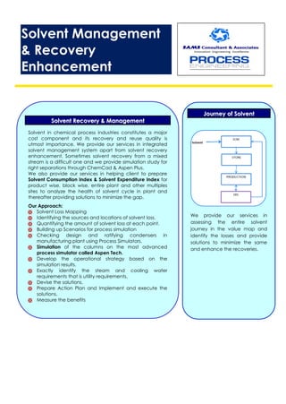 Solvent Management
& Recovery
Enhancement
SSoollvveenntt RReeccoovveerryy && MMaannaaggeemmeenntt
Solvent in chemical process industries constitutes a major
cost component and its recovery and reuse quality is
utmost importance. We provide our services in integrated
solvent management system apart from solvent recovery
enhancement. Sometimes solvent recovery from a mixed
stream is a difficult one and we provide simulation study for
right separations through ChemCad & Aspen Plus.
We also provide our services in helping client to prepare
Solvent Consumption Index & Solvent Expenditure Index for
product wise, block wise, entire plant and other multiples
sites to analyze the health of solvent cycle in plant and
thereafter providing solutions to minimize the gap.
Our Approach:
 Solvent Loss Mapping
 Identifying the sources and locations of solvent loss.
 Quantifying the amount of solvent loss at each point.
 Building up Scenarios for process simulation
 Checking design and ratifying condensers in
manufacturing plant using Process Simulators.
 Simulation of the columns on the most advanced
process simulator called Aspen Tech.
 Develop the operational strategy based on the
simulation results.
 Exactly identify the steam and cooling water
requirements that is utility requirements.
 Devise the solutions.
 Prepare Action Plan and Implement and execute the
solutions.
 Measure the benefits
JJoouurrnneeyy ooff SSoollvveenntt
We provide our services in
assessing the entire solvent
journey in the value map and
identify the losses and provide
solutions to minimize the same
and enhance the recoveries.
 
