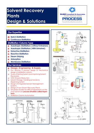 Solvent Recovery
Plants
Design & Solutions
OOuurr EExxppeerrttiissee
 Batch Distillation
 Continuous Distillation
DDiissttiillllaattiioonn CCoolluummnn TTyyppee
 Azeotropic Distillation ( without Entrainer)
 Azeotropic Distillation ( With Entrainer)
 Extractive Distillation
 Reactive Distillation
 Steam Striping
 Adsorption
 Membrane Distillation
OOuurr SSeerrvviicceess
 Design, Engineering & Supply
 Our Services is process design & mechanical
design of distillation column.
 Study of Existing System and Improving Solvent
Recoveries
 VOC Emission Reduction
 Solvent Storage, handling & transfer &
Dispensing System
 Design of Integrated Solvent Management
Systems
 Design of new Solvent Recovery Plants
 Simulation Studies for difficult separations on the
most advanced process simulator called Aspen
Tech.
 Distillation Column Automation
.
 