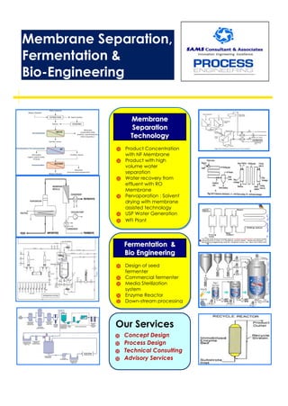 MMeemmbbrraannee
SSeeppaarraattiioonn
TTeecchhnnoollooggyy
 Product Concentration
with NF Membrane
 Product with high
volume water
separation
 Water recovery from
effluent with RO
Membrane
 Pervaporation : Solvent
drying with membrane
assisted technology
 USP Water Generation
 WFI Plant
FFeerrmmeennttaattiioonn &&
BBiioo EEnnggiinneeeerriinngg
 Design of seed
fermenter
 Commercial fermenter
 Media Sterilization
system
 Enzyme Reactor
 Down-stream processing
Our Services
 Concept Design
 Process Design
 Technical Consulting
 Advisory Services
Membrane Separation,
Fermentation &
Bio-Engineering
 