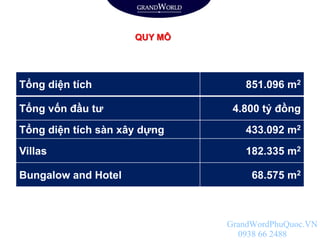 QUY MÔ
Tổng diện tích 851.096 m2
Tổng vốn đầu tư 4.800 tỷ đồng
Tổng diện tích sàn xây dựng 433.092 m2
Villas 182.335 m2
Bungalow and Hotel 68.575 m2
GrandWordPhuQuoc.VN
0938 66 2488
 
