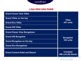LOẠI HÌNH SẢN PHẨM
Grand Ocean View Bungalows
Grand Hill Bungalow
Grand Bungalow on the bay
Grand Eco Bungalows
Grand Ocean View Villas
Grand Villas on the bay
Grand Eco Villas
Grand Hill Villas
Villas
447 units
Bungalow
104 units
Condotel
496 unit (02 block)
Grand Central Hotel and Resort
GrandWordPhuQuoc.VN
0938 66 2488
 