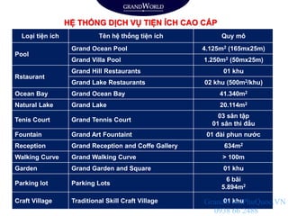 Loại tiện ích Tên hệ thống tiện ích Quy mô
Pool
Grand Ocean Pool 4.125m2 (165mx25m)
Grand Villa Pool 1.250m2 (50mx25m)
Rstaurant
Grand Hill Restaurants 01 khu
Grand Lake Restaurants 02 khu (500m2/khu)
Ocean Bay Grand Ocean Bay 41.340m2
Natural Lake Grand Lake 20.114m2
Tenis Court Grand Tennis Court
03 sân tập
01 sân thi đấu
Fountain Grand Art Fountaint 01 đài phun nước
Reception Grand Reception and Coffe Gallery 634m2
Walking Curve Grand Walking Curve > 100m
Garden Grand Garden and Square 01 khu
Parking lot Parking Lots
6 bãi
5.894m2
Craft Village Traditional Skill Craft Village 01 khu
HỆ THỐNG DỊCH VỤ TIỆN ÍCH CAO CẤP
GrandWordPhuQuoc.VN
0938 66 2488
 