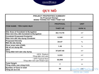 QUY MÔ
GrandWordPhuQuoc.VN
0938 66 2488
 
