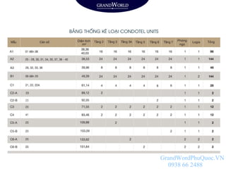GrandWordPhuQuoc.VN
0938 66 2488
 