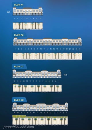 e-Brochure Ruko Savia BSD