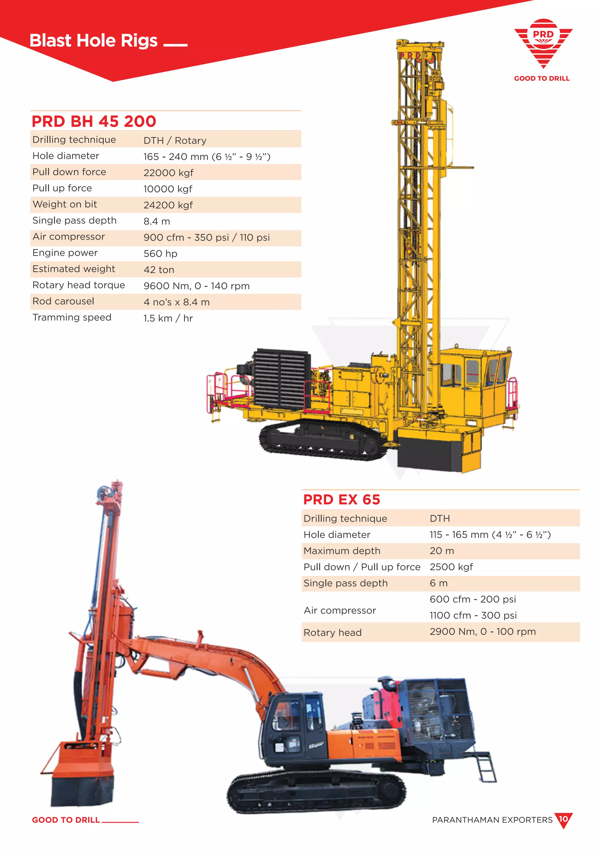 Drilling Rigs By Paranthaman Exporters | PDF