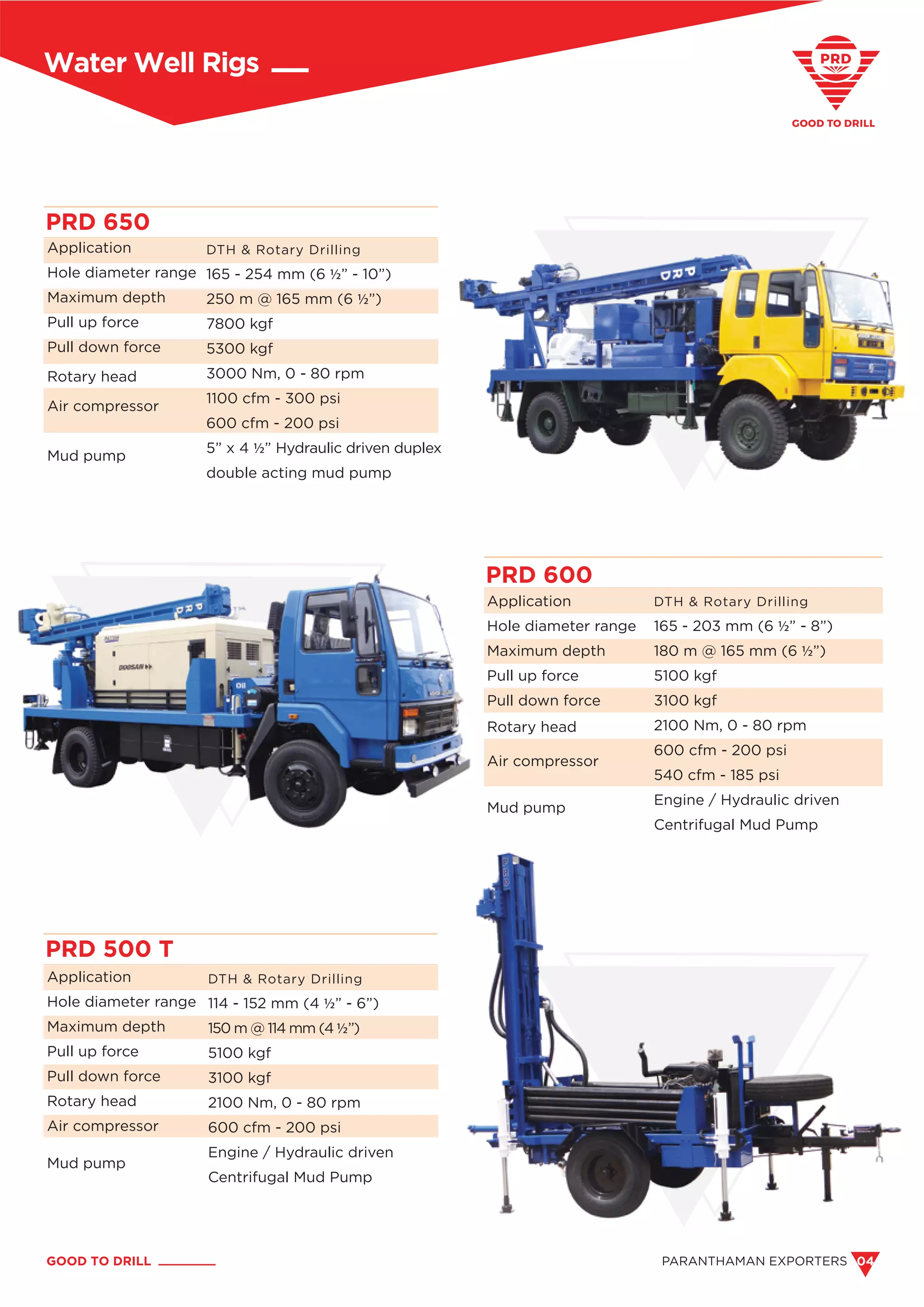 Pyramid Precision Engineering Test Rig Brochure.pdf Drilling Rigs By Paranthaman Exporters | PDF