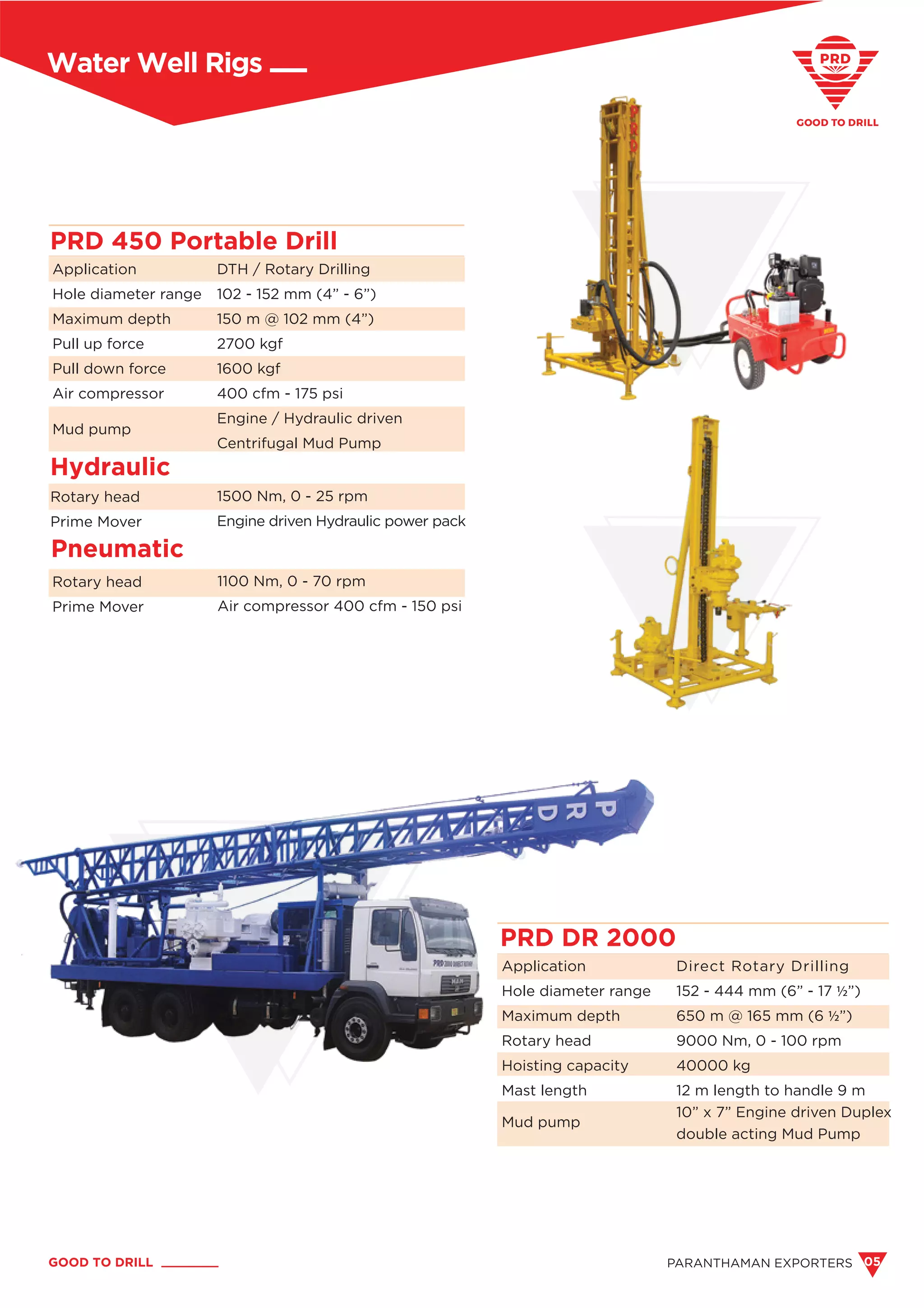 Pyramid Precision Engineering Test Rig Brochure.pdf Drilling Rigs By Paranthaman Exporters | PDF