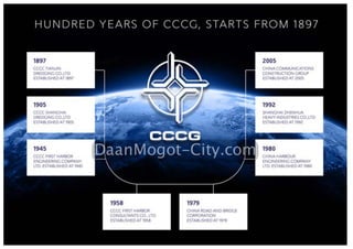 e-Brochure Daan Mogot City