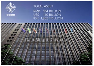 e-Brochure Daan Mogot City