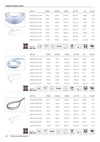 LUMIFLEX NEON LIGHTS
012 Flexible and Rigid Components
ART. NO. POWER VOLTAGE LED TYPE CCT LED QTYLUMEN
LB9940W.830.12.WP 12W/m 3000K 60/m24VDC SMD LED
LB9940.N.840.12.WP 12W/m 4000K 60/m24VDC SMD LED
LB9940.C.860.12.WP 12W/m 6000K 60/m24VDC SMD LED
LB9940.R.XRE.07.WP 7.2W/m RED 60/m24VDC SMD LED
LB9940.G.XGR.12.WP 12W/m GREEN 60/m24VDC SMD LED
LB9940.B.XBL.12.WP 12W/m BLUE 60/m24VDC SMD LED
465lm/m
266lm/m
LB9940.Y.XYE.07.WP 7.2W/m YELLOW 60/m24VDC SMD LED190lm/m
380lm/m
415lm/m
342lm/m
76lm/m
LB9940.C.850.12.WP 12W/m 5000K 60/m24VDC SMD LED445lm/m
SMD LED 270° 15m 60/M
IP68
11.5
29
11.5
21
320lm/m
352lm/m
370lm/m
12W/m 3000K 78/m24VDC SMD LED
12W/m 4000K 78/m24VDC SMD LED
12W/m 5500K 78/m24VDC SMD LED
7.2W/m RED224lm/m 72/m24VDC SMD LED
12W/m GREEN288lm/m 72/m24VDC SMD LED
12W/m BLUE64lm/m 72/m24VDC SMD LED
395lm/m12W/m 6000K 78/m24VDC SMD LED
LB9938.W.830.12.WP
LB9938.N.840.12.WP
LB9938.P.855.12.WP
LB9938.R.XRE.07.WP
7.2W/m YELLOW160lm/m 72/m24VDC SMD LEDLB9938.Y.XYE.07.WP
LB9938.G.XGR.12.WP
LB9938.B.XBL.12.WP
LB9938.C.860.12.WP
SMD LED 120° 20m 72or78/M
IP68
ART. NO. POWER VOLTAGE LED TYPELUMEN CCT LED QTY
ART. NO. POWER VOLTAGE LED TYPELUMEN CCT LED QTY
160lm/m
195lm/m
LB9945.W.830.05.WP 5W/m 3000K 72/m24VDC SMD LED
LB9945.N.840.05.WP 5W/m 4000K 72/m24VDC SMD LED
LB9945.C.860.05.WP 5W/m 6000K 72/m24VDC SMD LED
LB9945.R.XRE.04.WP 3.5W/m RED110lm/m 72/m24VDC SMD LED
LB9945.Y.XYE.04.WP 3.5W/m YELLOW80lm/m 72/m24VDC SMD LED
LB9945.G.XGR.05.WP 5W/m GREEN140lm/m 72/m24VDC SMD LED
LB9945.B.XBL.05.WP 5W/m BLUE30lm/m 72/m24VDC SMD LED
9
18
SMD LED 160° 20m 72/M
IP68
185lm/mLB9945.P.850.05.WP 5W/m 5000K 72/m24VDC SMD LED
175lm/m
 