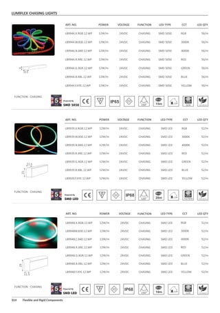 LUMIFLEX CHASING LIGHTS
014 Flexible and Rigid Components
ART. NO. POWER VOLTAGE LED TYPE CCT LED QTY
SMD 5050 150° 15m 56/M
IP65
LB9944.X.RGB.12.WP 12W/m RGB 56/m24VDC SMD 5050
15.5
6
12W/m RED 56/m24VDC SMD 5050
12W/m GREEN 56/m24VDC SMD 5050
12W/m BLUE 56/m24VDC SMD 5050
12W/m 4000K 56/m24VDC SMD 5050
LB9944.R.XRE.12.WP
LB9944.G.XGR.12.WP
LB9944.B.XBL.12.WP
LB9944.N.840.12.WP
12W/m 3000K 56/m24VDC SMD 5050LB9944.W.830.12.WP
FUNCTION : CHASING
FUNCTION
CHASING
CHASING
12W/m YELLOW 56/m24VDC SMD 5050LB9944.Y.XYE.12.WP CHASING
CHASING
CHASING
CHASING
CHASING
12W/m RGB 52/m24VDC SMD LEDLB9939.X.RGB.12.WP
SMD LED 120° 20m 72or78/M
IP68
ART. NO. POWER VOLTAGE LED TYPE CCT LED QTY
11.5
21
12W/m RED 52/m24VDC SMD LED
12W/m GREEN 52/m24VDC SMD LED
12W/m BLUE 52/m24VDC SMD LED
12W/m 4000K 52/m24VDC SMD LED
LB9939.R.XRE.12.WP
LB9939.G.XGR.12.WP
LB9939.B.XBL.12.WP
LB9939.N.840.12.WP
12W/m 3000K 52/m24VDC SMD LEDLB9939.W.830.12.WP
FUNCTION : CHASING
CHASING
FUNCTION
CHASING
12W/m YELLOW 52/m24VDC SMD LEDLB9939.Y.XYE.12.WP CHASING
CHASING
CHASING
CHASING
CHASING
LB9948.X.RGB.12.WP 12W/m RGB 52/m24VDC SMD LEDCHASING
SMD LED 150° 10m 52/M
IP68
ART. NO. POWER VOLTAGE LED TYPE CCT LED QTYFUNCTION
11.5
29
LB9948.R.XRE.12.WP 12W/m RED 52/m24VDC SMD LED
LB9948.G.XGR.12.WP 12W/m GREEN 52/m24VDC SMD LED
LB9948.B.XBL.12.WP 12W/m BLUE 52/m24VDC SMD LED
CHASING
LB9948.Y.XYE.12.WP 12W/m YELLOW 52/m24VDC SMD LEDCHASING
CHASING
CHASING
LB9948W.830.12.WP 12W/m 3000K 52/m24VDC SMD LEDCHASING
LB9948.C.840.12.WP 12W/m 4000K 52/m24VDC SMD LEDCHASING
FUNCTION : CHASING
 