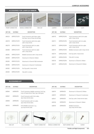 LUMIFLEX ACCESSORIES
015Flexible and Rigid Components
Front Connector, Middle connector, End Cap,
6 pcs of Heat-shrink Tube, 2pcs 10ml glue.
ART. NO. DESCRIPTION
LB0064
Front Connector with 0.3m cable,
2pcs heat-shrink tubes
LB0067
Front Connector with 1m cable,
2pcs heat-shrink tubes
LB0068
Middle Connector ,
2pcs heat-shrink tubes
LB0070
Aluminum U-Channel 0.5 MeterLB0074
Aluminum U-Channel 5 Cen meterLB0075
ART. NO. DESCRIPTION
LB0317 End Cap ,with 2 heat-shrink tubes
LB0318 Aluminum U-Channel 1 Meter
IP 65 Middle Connector 1 pc,
1pc heat-shrink tube
LB0325
END CAP AI U CHANNEL FRONT CONNECTOR MIDDLE CONNECTOR HEAT-SHRINK TUBE SCREW
ACCESSORIES KIT
END CAP JUMPER ALUMINUM PROFILE CLIPSFRONT CONNECTOR MIDDLE CONNECTOR
ACCESSORIES FOR LUMIFLEX RIBBON
SUITABLE
LB9904/05
SUITABLE
LB9904/05
LB9904/05
LB9904/05
LB9904/05
LB9904/05
LB9904/05
LB9904/05
LB9904/05
LB0278
LB0279
LB0280
LB0323 Front Connector with 0.3m cable
with 1 heat shrink
LB0270
Front Connector with 1m cable
with 1 heat shrink
Front Connector with 3m cable
with 1 heat shrink
Middle Connector with 1 heat shrink
LB0271
LB0272
LB0273
ART. NO. DESCRIPTION ART. NO. DESCRIPTIONSUITABLESUITABLE
LB9932/33/34
LB9932/33/34
LB9932/33/34
LB9932/33/34
LB0281
LB0282
LB0283
LB0284
LB0285
Front Connector with 0.3m cable
with 1 heat shrink
Front Connector with 1m cable
with 1 heat shrink
Front Connector with 3m cable
with 1 heat shrink
Front Connector with 30cm cable,
End Cap, 2 pcs of Heat-shrinkTube,
Middle Connector with 1 heat shrink
End Cap with 1 heat shrink
Clip with 2 screws
Aluminum U-Channel 1 Meter
Aluminum U-Channel 500 Cen meter
Aluminum U-Channel 5 Cen meterLB0286
LB9932/33/34
LB9932/33/34
LB9932/33/34
LB9932/33/34
LB9932/33/34
LB9932/33/34
LB9942/43/46
LB9942/43/46
LB9942/43/46
LB9942/43/46
End Cap with 1 heat shrinkLB0274
Clip with 2 screwsLB0275
Aluminum U-Channel 1 MeterLB0276
Aluminum U-Channel 0.5 MeterLB0277
LB9942/43/46
LB9942/43/46
LB9942/43/46
LB9942/43/46
 