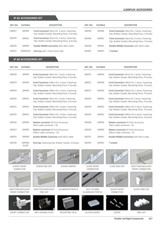 017Flexible and Rigid Components
SCREW FRONT
CONNECTOR
SCREW END CAP SCREW JAMPER CLASP FRONT
CONNECTOR
CLASP END CAP INJECTION MOULDED
FRONT CONNECTOR
INJECTION MOULDED
FRONT CONNECTOR
INJECTION MOULDED
END CAP
ALUMINUM PROFILE SELF LOCKING
ALUMINUM PROFILE
SLEEVE FRONT
CONNECTOR
SLEEVE END CAP
FRONT CONNECTOR ANTI-SKIDING PLATE MOUNTING PIECE SILICON GASKET SCREW END CAP
Front Connector 30cm-02, 4 wires, Fastening
Clip, Rubber Gasket, Moun ng Piece, 4 Screws.
LB0293
Front Connector 100cm-02, 4 wires, Fastening
Clip, Rubber Gasket, Moun ng Piece, 4 Screws.
LB0294
Front Connector 300cm-02, 4 wires, Fastening
Clip, Rubber Gasket, Moun ng Piece, 4 Screws.
LB0295
Double Middle Connector with 30cm cableLB0035
Bo om connector 02 front Accessory
30cm cable connector - 02
LB0266
Bo om connector 02 front Accessory
100cm cable connector - 02
Bo om connector 01 front Accessory
30cm cable connector - 01
Bo om connector 01 front Accessory
100cm cable connector - 01
LB0267
LB0268
LB0269
End Cap, Fastening Clip, Rubber Gasket, 4 Screws.LB0296
Double Middle Connector with 30cm cableLB0297
T JumperLB0303
ART. NO. DESCRIPTION ART. NO. DESCRIPTION
Front Connector 30cm-02, 2 wires, Fastening
Clip, Rubber Gasket, Moun ng Piece, 4 Screws.
LB0033
Front Connector 100cm-02, 2 wires, Fastening
Clip, Rubber Gasket, Moun ng Piece, 4 Screws.
LB0032
Front Connector 300cm-02, 2 wires, Fastening
Clip, Rubber Gasket, Moun ng Piece, 4 Screws.
LB0031
Front Connector 30cm-01, 4 wires, Fastening
Clip, Rubber Gasket, Moun ng Piece, 4 Screws.
LB0290
Front Connector 100cm-01, 4 wires, Fastening
Clip, Rubber Gasket, Moun ng Piece, 4 Screws.
LB0291
Front Connector 300cm-01, 4 wires, Fastening
Clip, Rubber Gasket, Moun ng Piece, 4 Screws.
LB0292
Front Connector 30cm-01, 2 wires, Fastening
Clip, Rubber Gasket, Moun ng Piece, 4 Screws.
LB0028
Front Connector 100cm-01, 2 wires, Fastening
Clip, Rubber Gasket, Moun ng Piece, 4 Screws.
LB0029
Front Connector 300cm-01, 2 wires, Fastening
Clip, Rubber Gasket, Moun ng Piece, 4 Screws.
LB0030
IP 68 ACCESSORIES KIT
LB9941
LB9941
LB9941
LB9940
LB9940
LB9941
LB9941
SUITABLE
LB9940
LB9940
LB9940
LB9940
LB9940
LB9940
LB9940/
41/48
SUITABLE
LB9941
LB9941
LB9941
LB9940
LB9940
LB9940
LUMIFLEX ACCESSORIES
ART. NO. DESCRIPTION
IP 65 ACCESSORIES KIT
ART. NO. DESCRIPTION
Double Middle Connector with 30cm cableLB0036
LB0038Front Connector 30cm-01, 2 wires, Fastening
Clip, Rubber Gasket, Moun ng Piece, 4 Screws.
LB0037 Front Connector 30cm-02, 2 wires, Fastening
Clip, Rubber Gasket, Moun ng Piece, 4 Screws
Front Connector 30cm-01, 4 wires, Fastening
Clip, Rubber Gasket, Moun ng Piece, 4 Screws.
LB0299 LB0300 Front Connector 30cm-02, 4 wires, Fastening
Clip, Rubber Gasket, Moun ng Piece, 4 Screws
LB0301 End Cap with 1 heat shrink tube LB0302 T Jumper
Double Middle Connector with 30cm cableLB0298
SUITABLE
LB9940
LB9941
LB9941
LB9941
SUITABLE
LB9940
LB9941
LB9940/41
LB9940
 