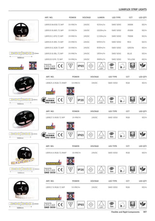 ART. NO. POWER VOLTAGE LED TYPE CCT LED QTY
LB9827.X.RGB.72.WP 14.4W/m 60/m24VDC SMD 5050 RGB
120° 5m 300
IP65
SMD 5050
DISONDISON
ART. NO. POWER VOLTAGE LED TYPE CCT LED QTY
LB9825.X.RGB.72.NWP 14.4W/m 60/m24VDC SMD 5050 RGB
121121
121
121121
121
121121
121121
5000mm
10mm
121121
121
121121
121
121121
121121
5000mm
12mm
120° 5m 300
IP20
SMD 5050
DISONDISON
121121
121
121121
121
121121
121121
5000mm
10mm
ART. NO. POWER VOLTAGE LED TYPE CCT LED QTY
LB9914.X.RGB.72.NWP 14.4W/m RGB 60/m24VDC SMD 5050
LUMIFLEX STRIP LIGHTS
007Flexible and Rigid Components
120° 5m 300
IP20
SMD 5050
ART. NO.
LB9919.W.830.72.WP
POWER
14.4W/m
CCT
60/m
LED QTYVOLTAGE
24VDC
LED TYPE
SMD 5050
121121
121
121121
121
121121
121121
5000mm
12mm
LB9919.N.845.72.WP
LB9919.C.870.72.WP
LB9919.R.XRE.72.WP
14.4W/m
14.4W/m
14.4W/m
60/m
60/m
60/m
24VDC
24VDC
24VDC
SMD 5050
SMD 5050
SMD 5050
LUMEN
925lm/m
1110lm/m
645lm/m
LB9919.Y.XYE.72.WP 14.4W/m 60/m24VDC SMD 5050460lm/m
LB9919.G.XGR.72.WP
LB9919.B.XBL.72.WP
14.4W/m
14.4W/m
3000K
4500K
7000K
RED
YELLOW
GREEN
BLUE
60/m
60/m
24VDC
24VDC
SMD 5050
SMD 5050
830lm/m
185lm/m
1020lm/m
120° 5m 300
IP65
SMD 5050
121121
121
121121
121
121121
121121
5000mm
12mm
LB9917.X.RGB.72.WP 14.4W/m RGB 60/m24VDC SMD 5050
ART. NO. POWER CCT LED QTYVOLTAGE LED TYPE
120° 5m 300
IP65
SMD 5050
 