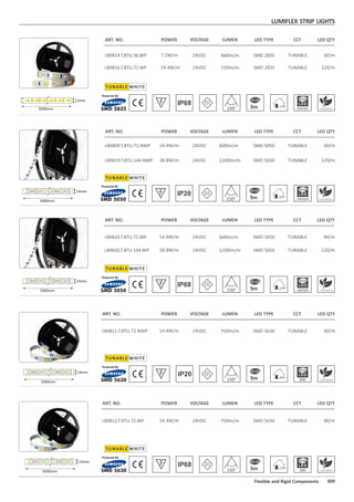 121121
121
121121
121
121121
121121
5000mm
14mm
121121
121
121121
121
121121
121121
5000mm
14mm
ART. NO. POWER VOLTAGE LED TYPE CCTLUMEN LED QTY
LB9811.T.8TU.72.NWP 14.4W/m TUNABLE750lm/m 60/m24VDC SMD 5630
ART. NO. POWER VOLTAGE LED TYPE CCTLUMEN LED QTY
LB9812.T.8TU.72.WP 14.4W/m TUNABLE750lm/m 60/m24VDC SMD 5630
150° 5m
IP68
150° 5m
IP20
300/600
300/600
LUMIFLEX STRIP LIGHTS
009Flexible and Rigid Components
SMD 5630
SMD 5630
ART. NO. POWER VOLTAGE LED TYPE CCTLUMEN LED QTY
LB9814.T.8TU.36.WP 7.2W/m TUNABLE360lm/m 60/m24VDC SMD 2835
150° 5m 300/600
IP68
LB9816.T.8TU.72.WP 14.4W/m TUNABLE720lm/m 120/m24VDC SMD 2835
121
121121
121121
121121
5000mm
12mm
SMD 2835
ART. NO. POWER VOLTAGE LED TYPE CCTLUMEN LED QTY
LB9809.T.8TU.72.NWP 14.4W/m TUNABLE600lm/m 60/m24VDC SMD 5050
150° 5m
IP20
121121
121
121121
121
121121
121121
5000mm
14mm
LB9819.T.8TU.144.NWP 28.8W/m TUNABLE1200lm/m 120/m24VDC SMD 5050
150° 5m
300
IP68
LB9810.T.8TU.72.WP 14.4W/m TUNABLE600lm/m 60/m24VDC SMD 5050
LB9820.T.8TU.144.WP 28.8W/m TUNABLE1200lm/m 120/m24VDC SMD 5050
ART. NO. POWER VOLTAGE LED TYPE CCTLUMEN LED QTY
121121
121
121121
121
121121
121121
5000mm
14mm
SMD 5050
SMD 5050
TUNABLE WHITE
TUNABLE WHITE
TUNABLE WHITE
TUNABLE WHITE
TUNABLE WHITE
300
 