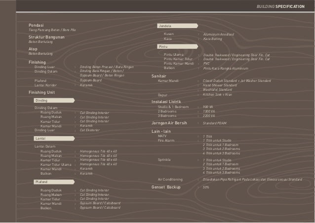 E-brochure PrajaWangsa City Apartment Jakarta
