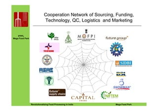 IFPPL
Mega Food Park
Cooperation Network of Sourcing, Funding,
Technology, QC, Logistics and Marketing
EINE IDEE VORAUSA STEP AHEADRevolutionalizing Food Processing in India Mega Food Park
 