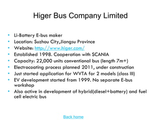 Higer Bus Company Limited

• Li-Battery E-bus maker
• Location: Suzhou City,Jiangsu Province
• Website: http://www.higer.com/
• Established 1998. Cooperation with SCANIA
• Capacity: 22,000 units conventional bus (length 7m+)
• Electrocoating process planned 2011, under construction
• Just started application for WVTA for 2 models (class III)
• EV development started from 1999. No separate E-bus
  workshop
• Also active in development of hybrid(diesel+battery) and fuel
  cell electric bus


                         Back home
 