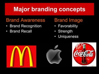 Major branding concepts Brand Awareness Brand Recognition Brand Recall Brand Image Favorability Strength Uniqueness 