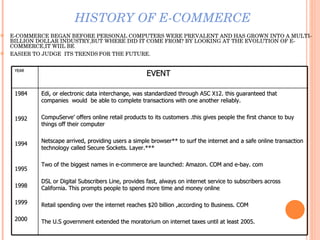 HISTORY OF E-COMMERCE E-COMMERCE BEGAN BEFORE PERSONAL COMPUTERS WERE PREVALENT AND HAS GROWN INTO A MULTI-BILLION DOLLAR INDUSTRY,BUT WHERE DID IT COME FROM? BY LOOKING AT THE EVOLUTION OF E-COMMERCE,IT WIIL BE  EASIER TO JUDGE  ITS TRENDS   FOR THE FUTURE. YEAR EVENT 1984 1992 1994 1995 1998 1999 2000 Edi, or electronic data interchange, was standardized through ASC X12. this guaranteed that companies  would  be able to complete transactions with one another reliably. CompuServe’ offers online retail products to its customers .this gives people the first chance to buy things off their computer Netscape arrived, providing users a simple browser** to surf the internet and a safe online transaction technology called Secure Sockets. Layer.*** Two of the biggest names in e-commerce are launched: Amazon. COM and e-bay. com DSL or Digital Subscribers Line, provides fast, always on internet service to subscribers across California. This prompts people to spend more time and money online Retail spending over the internet reaches $20 billion ,according to Business. COM The U.S government extended the moratorium on internet taxes until at least 2005. 