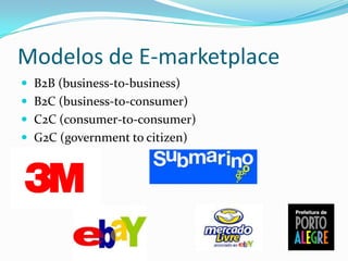 DistribuiçãoDivulgaçãoMídias Sociais