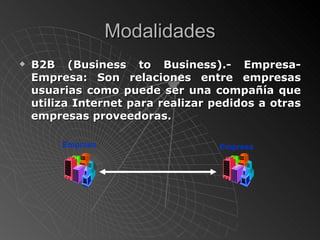 Modalidades B2B (Business to Business).- Empresa-Empresa:  Son relaciones entre empresas usuarias como puede ser una compañía que utiliza Internet para realizar pedidos a otras empresas proveedoras.  Empresa Empresa 