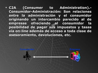 C2A (Consumer to Administration).- Consumidor-Administración:  Son relaciones entre la administración y el consumidor originando un intercambio parecido al de empresas ofreciendo al consumidor la posibilidad de pagar sus impuestos y tasas vía on-line además de acceso a toda clase de asesoramiento, devoluciones, etc. Empresa Consumidor 
