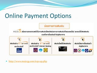 Online Payment Options




 http://www.mojo3g.com/top-up.php
 