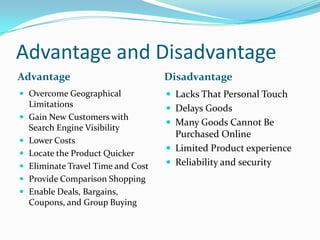 Advantage and Disadvantage
Advantage                            Disadvantage
 Overcome Geographical               Lacks That Personal Touch
    Limitations                       Delays Goods
   Gain New Customers with
                                      Many Goods Cannot Be
    Search Engine Visibility
                                       Purchased Online
   Lower Costs
                                      Limited Product experience
   Locate the Product Quicker
   Eliminate Travel Time and Cost    Reliability and security
   Provide Comparison Shopping
   Enable Deals, Bargains,
    Coupons, and Group Buying
 