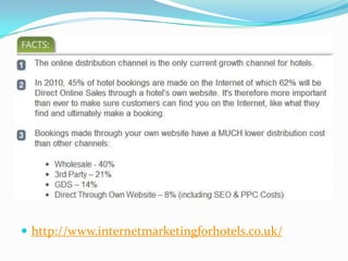  http://www.internetmarketingforhotels.co.uk/
 
