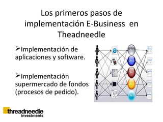 Los primeros pasos de
   implementación E-Business en
            Theadneedle
Implementación de
aplicaciones y software.

Implementación
supermercado de fondos
(procesos de pedido).
 