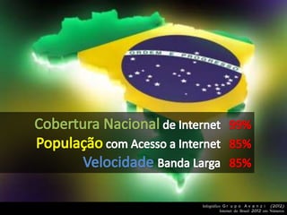 Infográfico G r u p o A v a n z i (2012)
           Internet do Brasil 2012 em Números
 